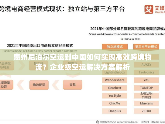 惠州尼泊尔空运到中国如何实现高效跨境物流?企业级空运解决方案解析 惠州尼泊尔空运到中国如何实现高效跨境物流?企业级空运解决方案解析