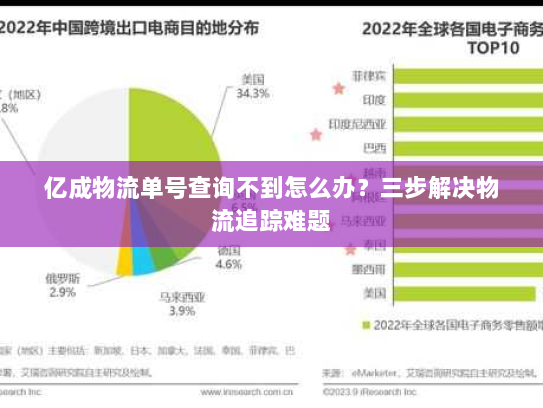 亿成物流单号查询不到怎么办?三步解决物流追踪难题 亿成物流单号查询不到怎么办?三步解决物流追踪难题