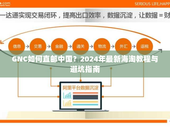 GNC如何直邮中国?2024年最新海淘教程与避坑指南 GNC如何直邮中国?2024年最新海淘教程与避坑指南