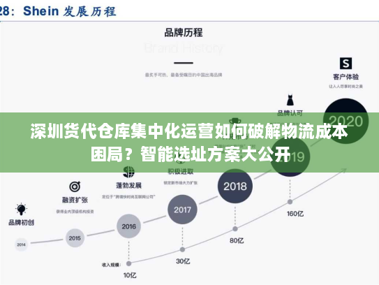 深圳货代仓库集中化运营如何破解物流成本困局?智能选址方案大公开 深圳货代仓库集中化运营如何破解物流成本困局?智能选址方案大公开