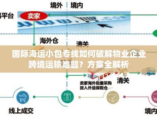 国际海运小包专线如何破解物业企业跨境运输难题？方案全解析