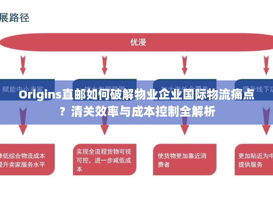 Origins直邮如何破解物业企业国际物流痛点?清关效率与成本控制全解析 Origins直邮如何破解物业企业国际物流痛点?清关效率与成本控制全解析