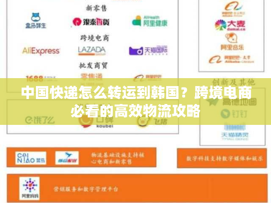 中国快递怎么转运到韩国？跨境电商必看的高效物流攻略
