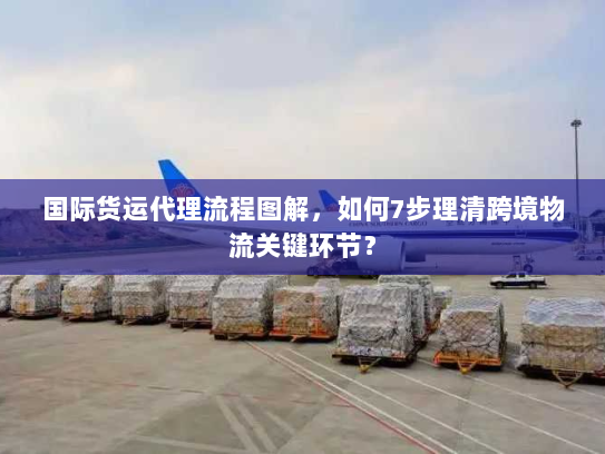 国际货运代理流程图解,如何7步理清跨境物流关键环节? 国际货运代理流程图解,如何7步理清跨境物流关键环节?