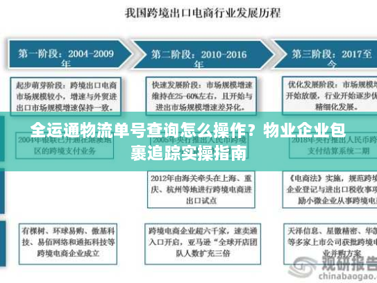 全运通物流单号查询怎么操作?物业企业包裹追踪实操指南 全运通物流单号查询怎么操作?物业企业包裹追踪实操指南