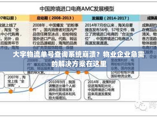 大宇物流单号查询系统崩溃?物业企业急需的解决方案在这里 大宇物流单号查询系统崩溃?物业企业急需的解决方案在这里