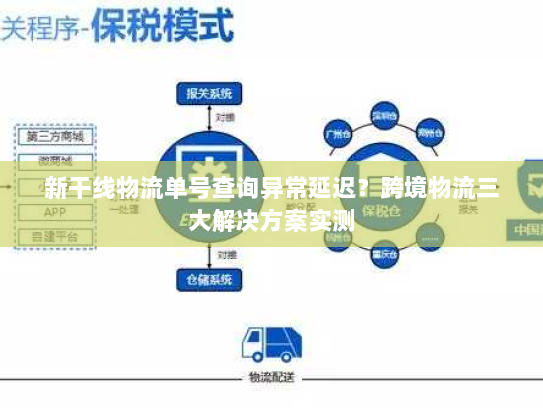 新干线物流单号查询异常延迟？跨境物流三大解决方案实测