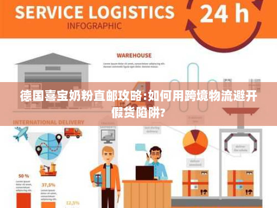 德国喜宝奶粉直邮攻略:如何用跨境物流避开假货陷阱? 德国喜宝奶粉直邮攻略:如何用跨境物流避开假货陷阱?