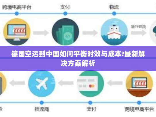 德国空运到中国如何平衡时效与成本?最新解决方案解析 德国空运到中国如何平衡时效与成本?最新解决方案解析