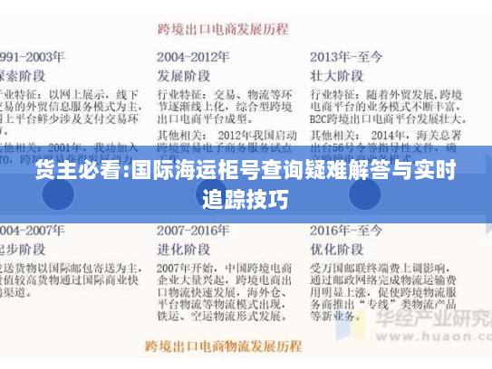 货主必看:国际海运柜号查询疑难解答与实时追踪技巧 货主必看:国际海运柜号查询疑难解答与实时追踪技巧