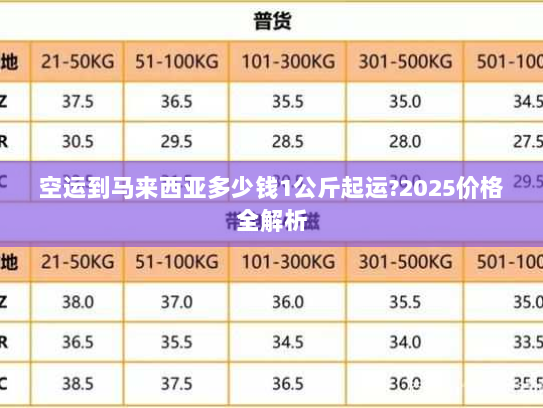 空运到马来西亚多少钱1公斤起运?2025价格全解析 空运到马来西亚多少钱1公斤起运?2025价格全解析
