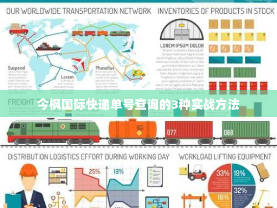 今枫国际快递单号查询的3种实战方法 今枫国际快递单号查询的3种实战方法