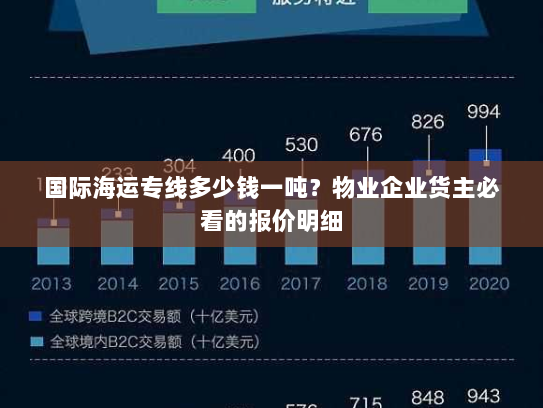 国际海运专线多少钱一吨?物业企业货主必看的报价明细 国际海运专线多少钱一吨?物业企业货主必看的报价明细