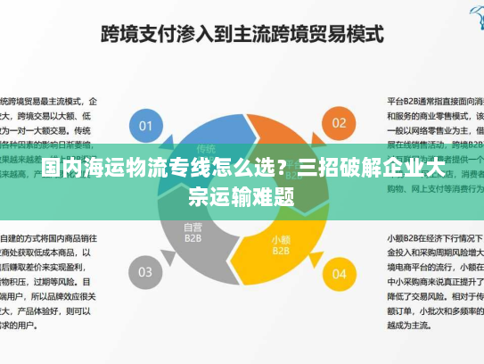 国内海运物流专线怎么选?三招破解企业大宗运输难题 国内海运物流专线怎么选?三招破解企业大宗运输难题