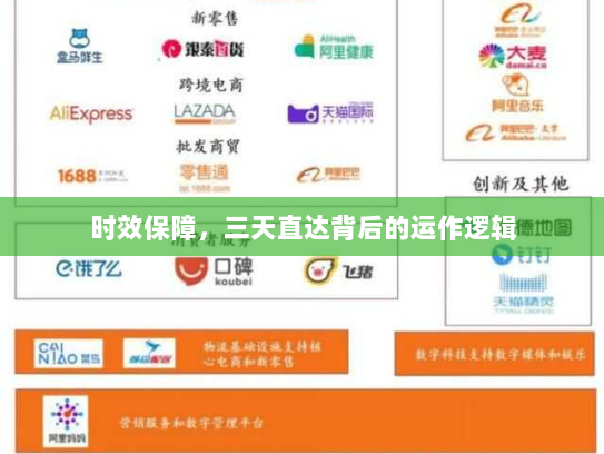 时效保障，三天直达背后的运作逻辑