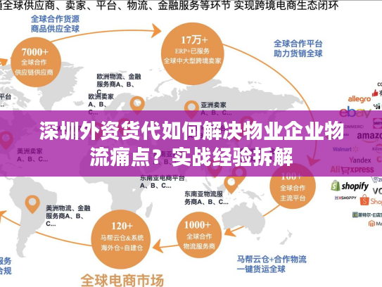 深圳外资货代如何解决物业企业物流痛点?实战经验拆解 深圳外资货代如何解决物业企业物流痛点?实战经验拆解