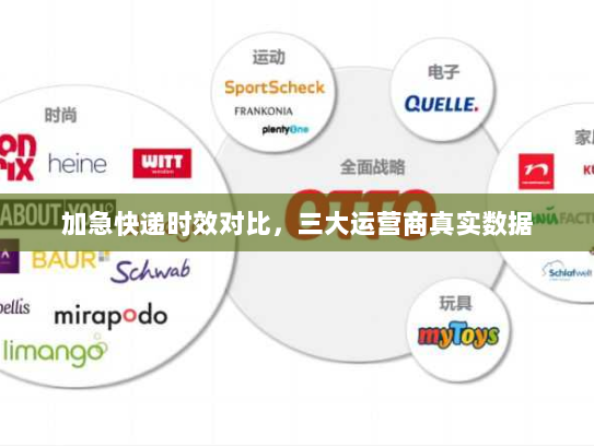 加急快递时效对比,三大运营商真实数据 加急快递时效对比,三大运营商真实数据