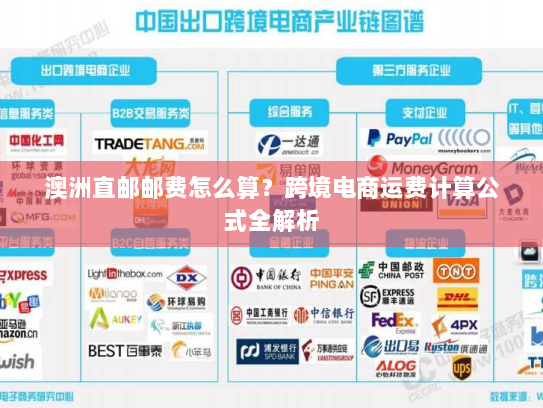 澳洲直邮邮费怎么算?跨境电商运费计算公式全解析 澳洲直邮邮费怎么算?跨境电商运费计算公式全解析