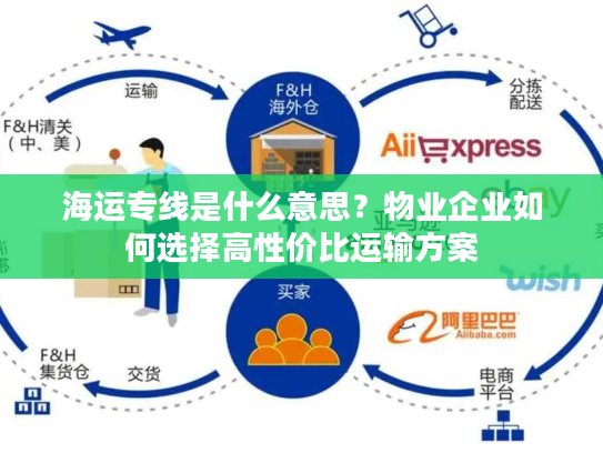 海运专线是什么意思？物业企业如何选择高性价比运输方案