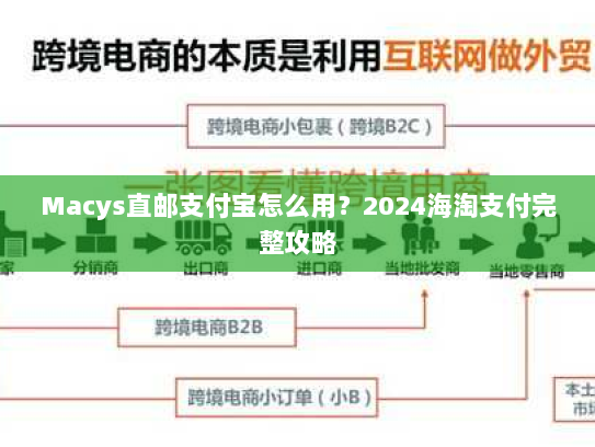 Macys直邮支付宝怎么用?2024海淘支付完整攻略 Macys直邮支付宝怎么用?2024海淘支付完整攻略