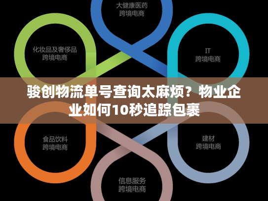 骏创物流单号查询太麻烦？物业企业如何10秒追踪包裹