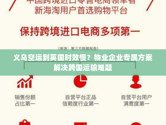 义乌空运到英国时效慢?物业企业专属方案解决跨国运输难题 义乌空运到英国时效慢?物业企业专属方案解决跨国运输难题