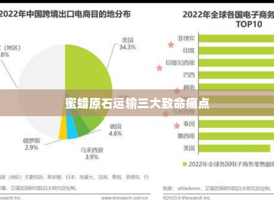 蜜蜡原石运输三大致命痛点
