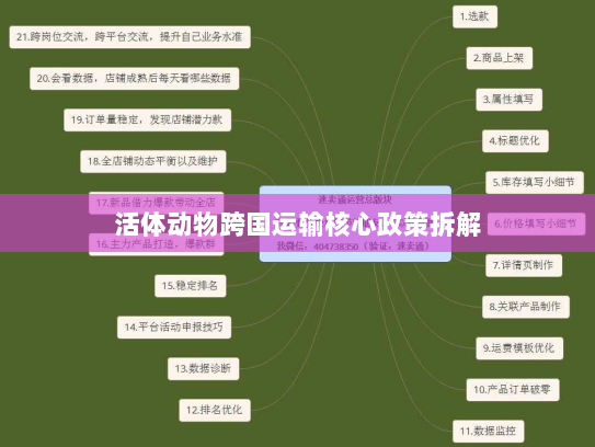 活体动物跨国运输核心政策拆解 活体动物跨国运输核心政策拆解