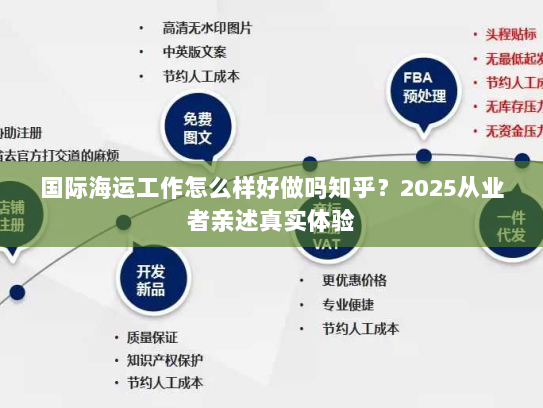 国际海运工作怎么样好做吗知乎?2025从业者亲述真实体验 国际海运工作怎么样好做吗知乎?2025从业者亲述真实体验