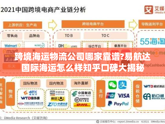 跨境海运物流公司哪家靠谱?易航达国际海运怎么样知乎口碑大揭秘