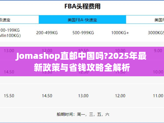 Jomashop直邮中国吗?2025年最新政策与省钱攻略全解析