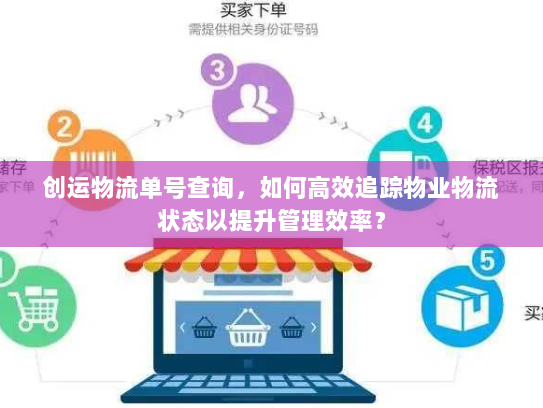 创运物流单号查询,如何高效追踪物业物流状态以提升管理效率? 创运物流单号查询,如何高效追踪物业物流状态以提升管理效率?