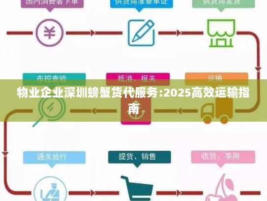 物业企业深圳螃蟹货代服务:2025高效运输指南 物业企业深圳螃蟹货代服务:2025高效运输指南
