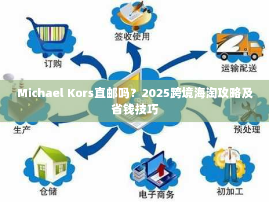 Michael Kors直邮吗?2025跨境海淘攻略及省钱技巧 Michael Kors直邮吗?2025跨境海淘攻略及省钱技巧