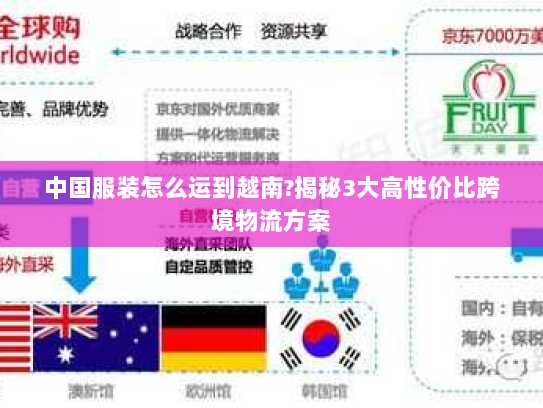 中国服装怎么运到越南?揭秘3大高性价比跨境物流方案 中国服装怎么运到越南?揭秘3大高性价比跨境物流方案