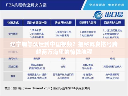 辽宁舰怎么运到中国视频?揭秘瓦良格号跨越两万海里的惊险航程 辽宁舰怎么运到中国视频?揭秘瓦良格号跨越两万海里的惊险航程