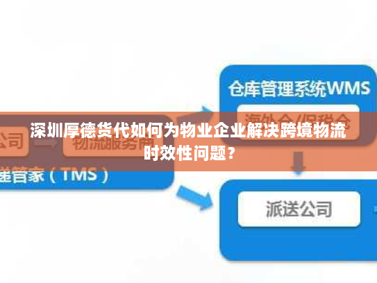 深圳厚德货代如何为物业企业解决跨境物流时效性问题? 深圳厚德货代如何为物业企业解决跨境物流时效性问题?