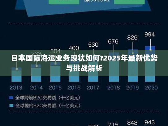 日本国际海运业务现状如何?2025年最新优势与挑战解析