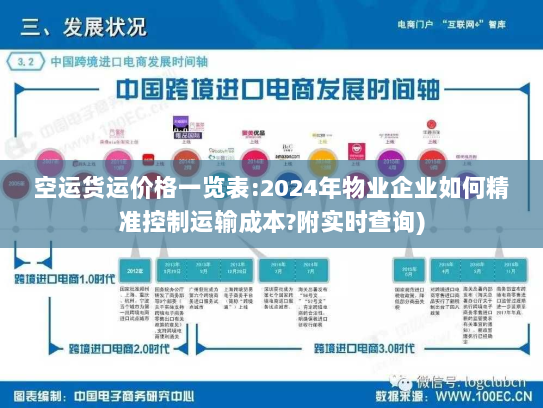 空运货运价格一览表:2024年物业企业如何精准控制运输成本?附实时查询) 空运货运价格一览表:2024年物业企业如何精准控制运输成本?附实时查询)