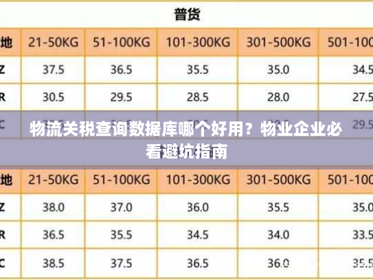 物流关税查询数据库哪个好用？物业企业必看避坑指南