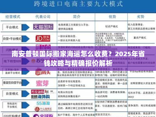 南安普顿国际搬家海运怎么收费？2025年省钱攻略与精确报价解析