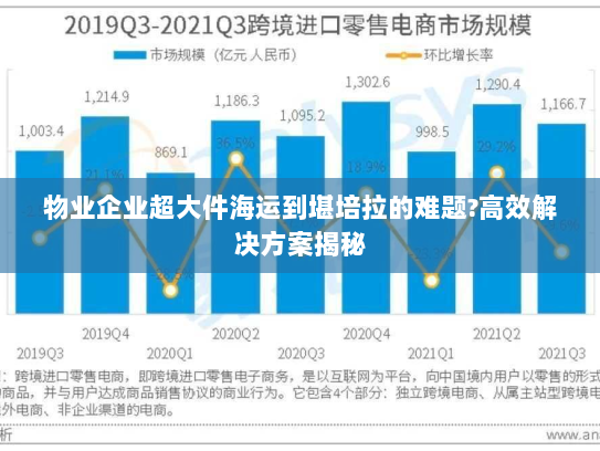 物业企业超大件海运到堪培拉的难题?高效解决方案揭秘 物业企业超大件海运到堪培拉的难题?高效解决方案揭秘