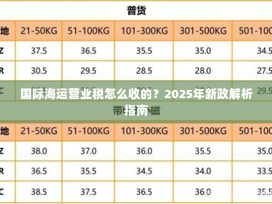 国际海运营业税怎么收的?2025年新政解析指南 国际海运营业税怎么收的?2025年新政解析指南