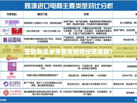 亚欧物流单号查询如何快速追踪? 亚欧物流单号查询如何快速追踪?