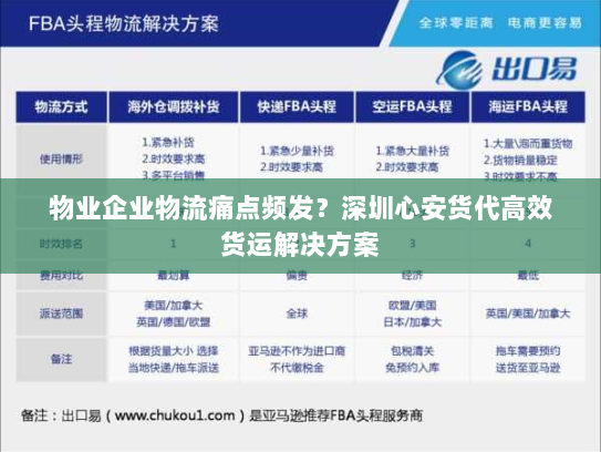 物业企业物流痛点频发?深圳心安货代高效货运解决方案 物业企业物流痛点频发?深圳心安货代高效货运解决方案