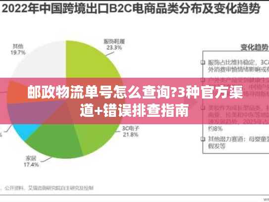 邮政物流单号怎么查询?3种官方渠道+错误排查指南