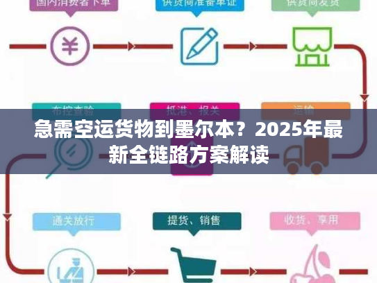 急需空运货物到墨尔本？2025年最新全链路方案解读