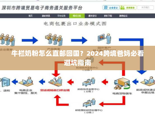 牛栏奶粉怎么直邮回国?2024跨境爸妈必看避坑指南 牛栏奶粉怎么直邮回国?2024跨境爸妈必看避坑指南