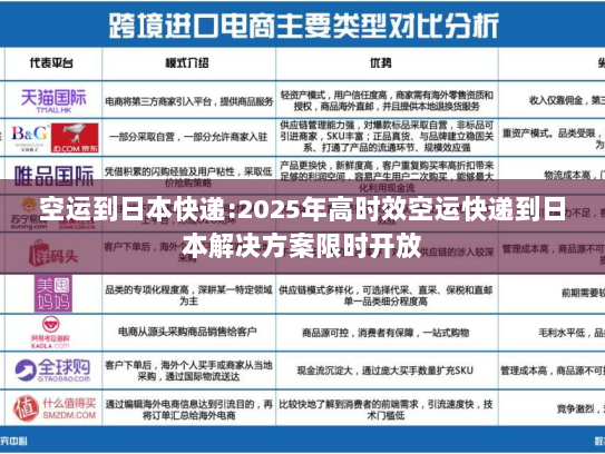 空运到日本快递:2025年高时效空运快递到日本解决方案限时开放