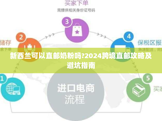 新西兰可以直邮奶粉吗?2024跨境直邮攻略及避坑指南 新西兰可以直邮奶粉吗?2024跨境直邮攻略及避坑指南